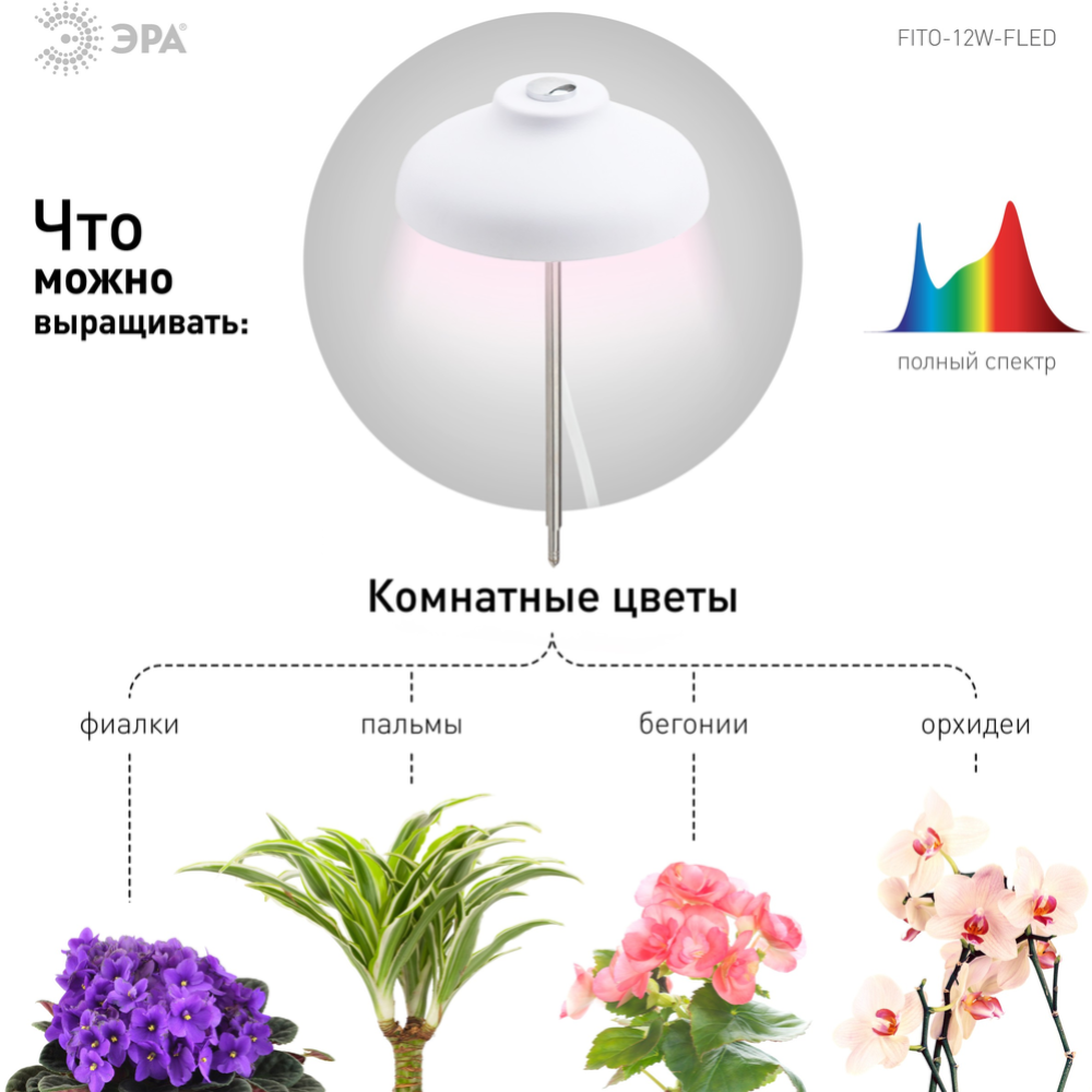 Светильник для растений «ЭРА» FITO-12W-FLED, Б0039068