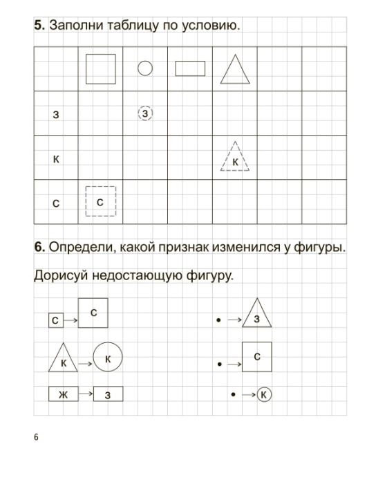 Учу математику на «отлично». Тренажёр для 1-го класса с самооценкой. Школьная программа (2023) С. А. Жукова, "Сэр-вит"