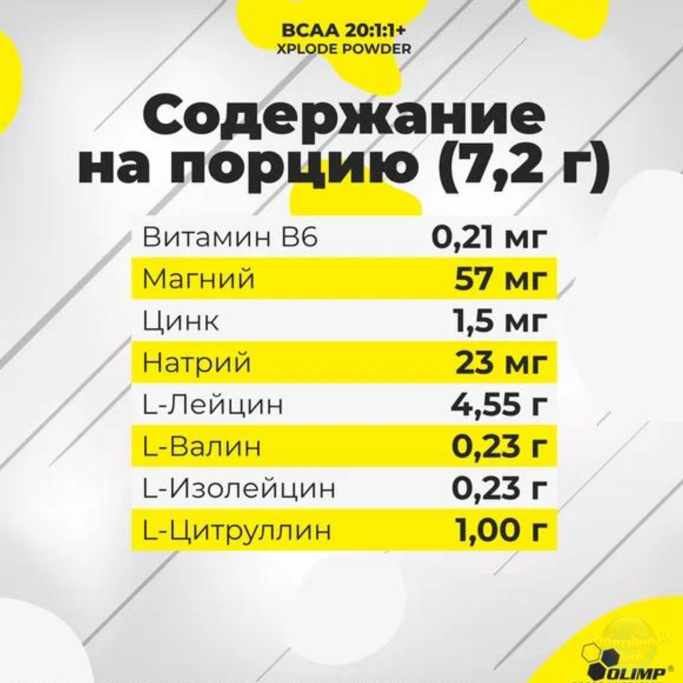 BCAA 20:1:1 Xplode Powder, OLIMP 200 гр