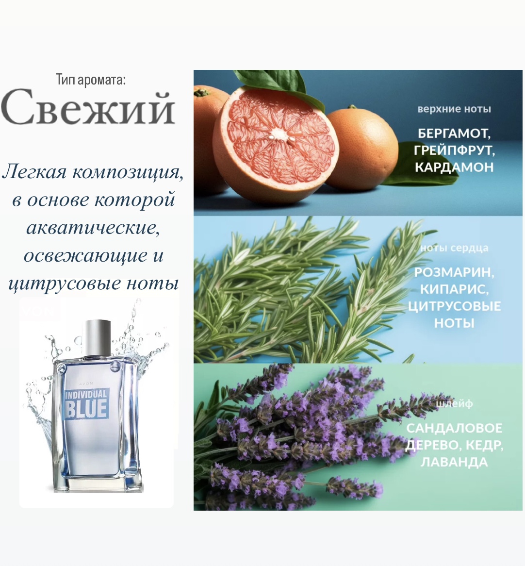 Avon Парфюмерный набор Individual Blue для него, /Туалетная вода  Individual Blue, 100 мл + Парфюмерный дезодорант, 50 мл