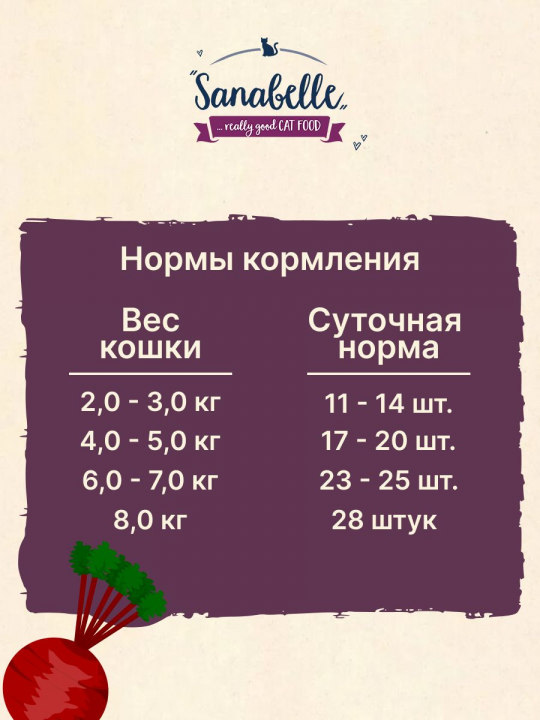 Лакомство для котов Sanabelle Хрустящие подушечки Курица со свеклой 3 шт *  55гр