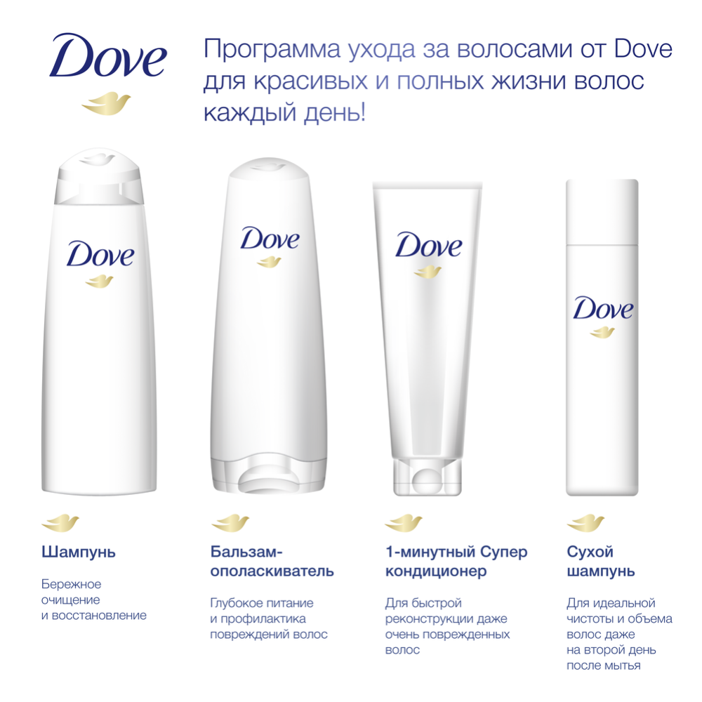 Бальзам-ополаскиватель для волос «Dove» восстановление, 200 мл