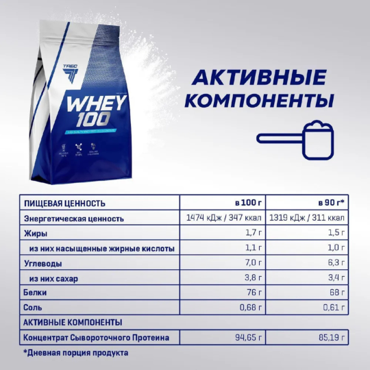 ПРОТЕИН СЫВОРОТОЧНЫЙ TREC NUTRITION WHEY 100 (900 ГР) клубника