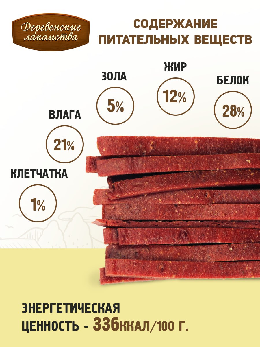 Лакомство Мясная нарезка с олениной, 10 уп