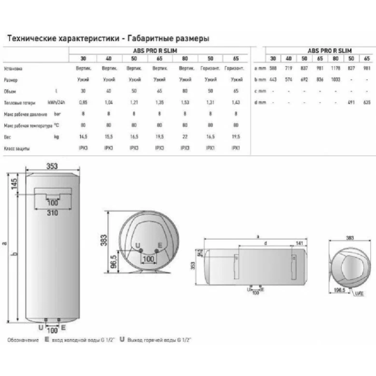 Водонагреватель «Ariston» ABS PRO1 R 30 V Slim, 3700580