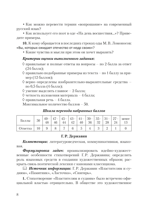 Русская литература. 9 класс. Дидактические и диагностические материалы. Компетентностный подход (КП) (2022) Лобан М. Г., "Сэр-Вит" С ГРИФОМ