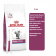 Royal Canin Renal Special Cat, 2 кг Сухой диетический корм для взрослых кошек для поддержания функции почек