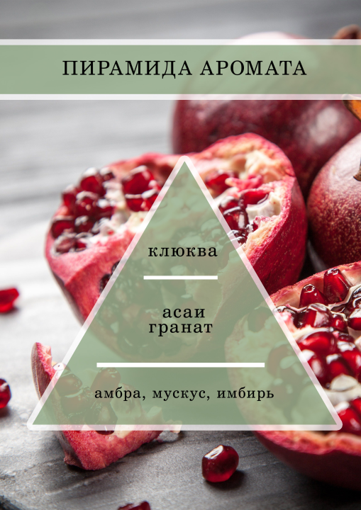 Аромамасло, Отдушка универсальная, Парфюмерно-косметическая Гранат асаи имбирь 30 гр