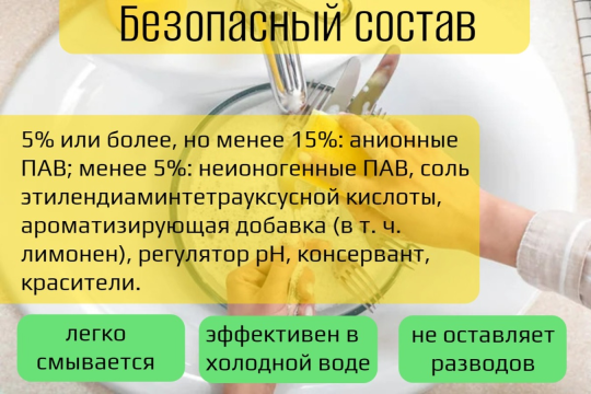 Средство жидкость гель для мытья посуды Биолан 1800г (2шт*900г)