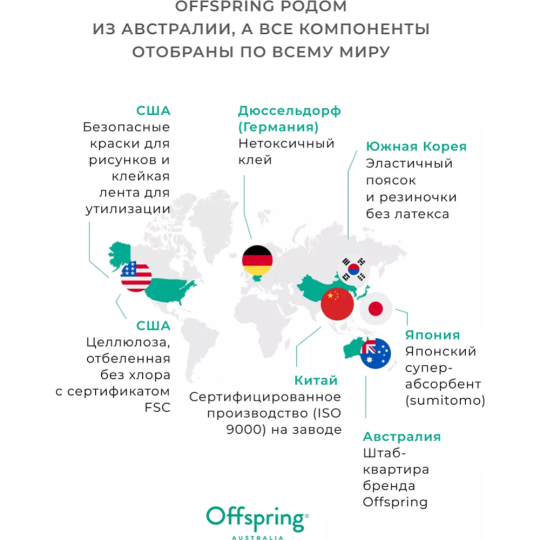 Подгузники детские «Offspring» Апельсины, OF01S48ORG, размер S, 3-6 кг, 48 шт