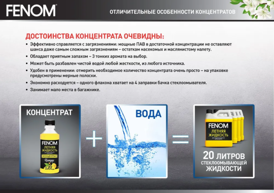 КОНЦЕНТРАТ в бачок омывателя "ЯБЛОКО" - 330 мл., FENOM FN133, очиститель стекол