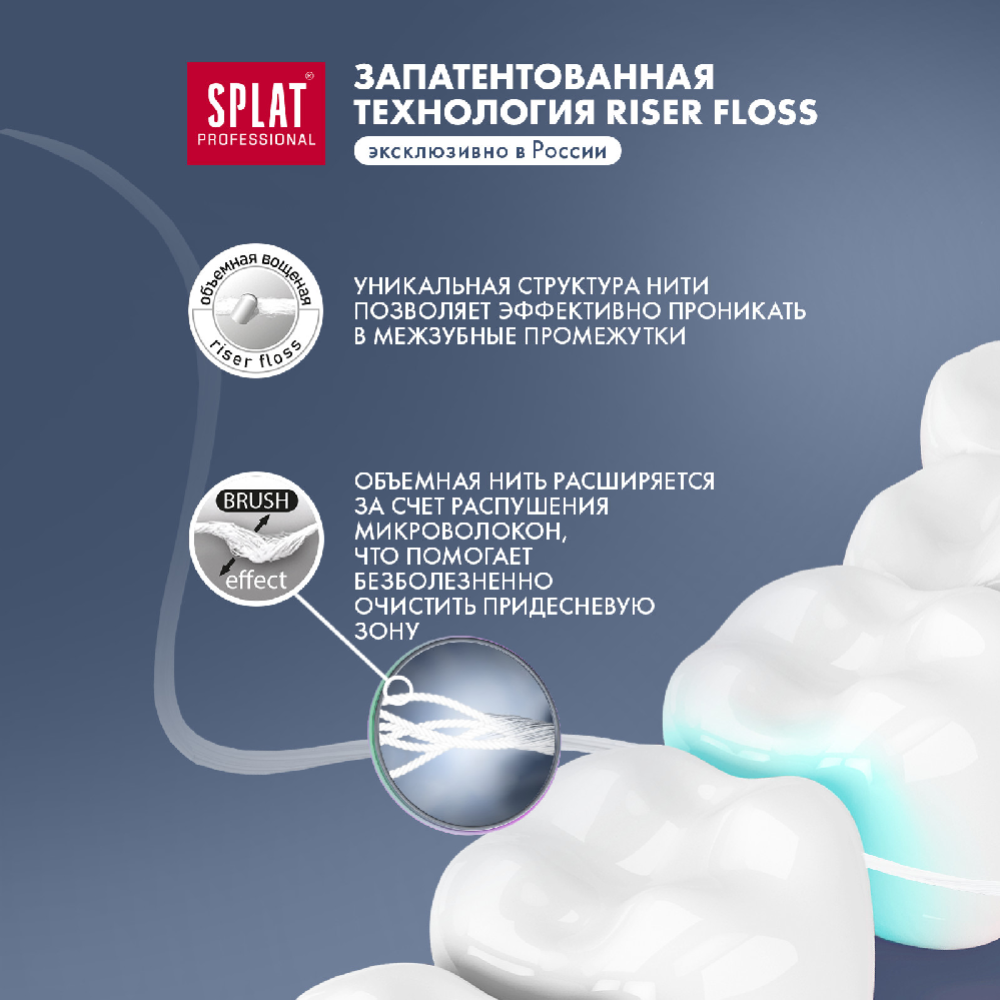 Нить зубная «Splat» Dental Floss, с ароматом апельсина и корицы, 40 м