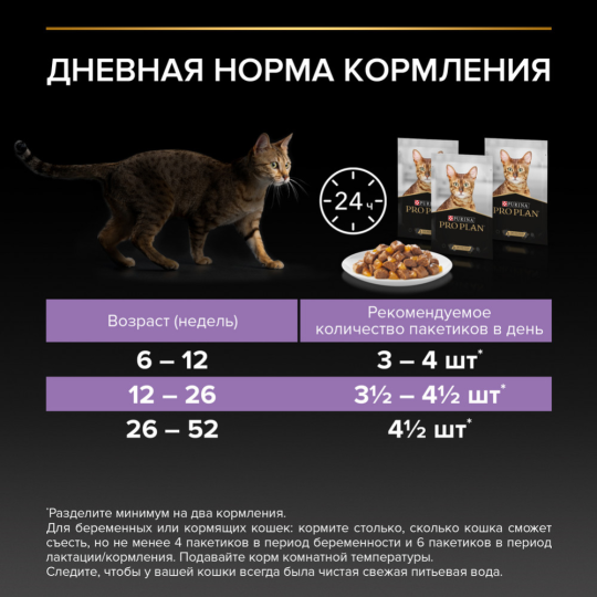 Корм для котят «Pro Plan» Kitten, с курицей в желе, 85 г