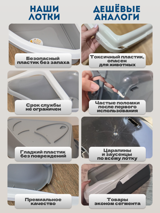 Stefanplast Лоток для кошек угловой с совком