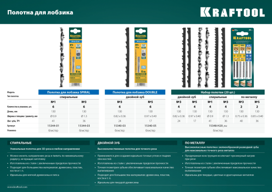 Полотна для лобзика с двойным зубом KRAFTOOL Pro Cut, №5, 130 мм, 6 шт. (15340-05)