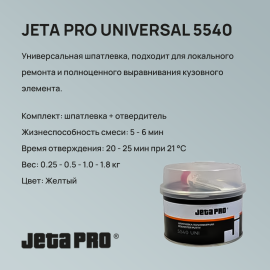 Шпатлевка JETA PRO UNIVERSAL 5540 - 1.8 КГ