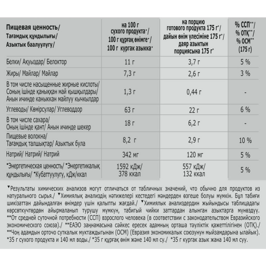 Каша овсяная «Быстров» в ямайском стиле, зеленый банан и кешью, 5х35 г