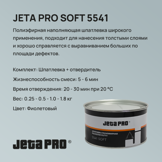 Шпатлевка JETA PRO SOFT 5541 - 0.25 КГ