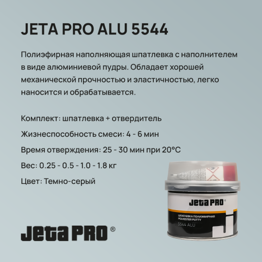 Шпатлевка JETA PRO ALU 5544 - 0.25 КГ