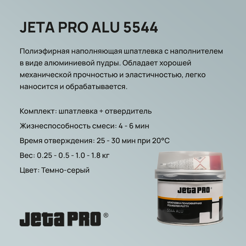 Шпатлевка JETA PRO ALU 5544 - 1.8 КГ