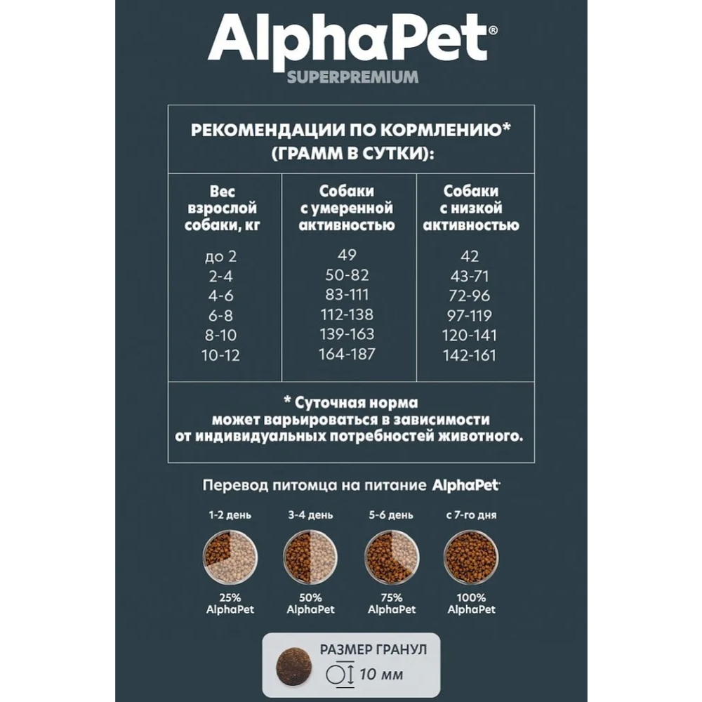 Корм для собак «AlphaPet» 121100, для взрослых собак мелких пород, индейка и рис, 500 г