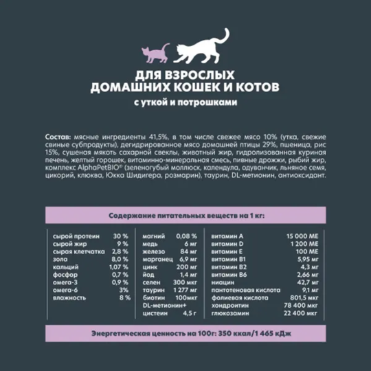 Корм для кошек «AlphaPet» Wow, 110004, для взрослых домашних кошек утка, потрошки, 750 г