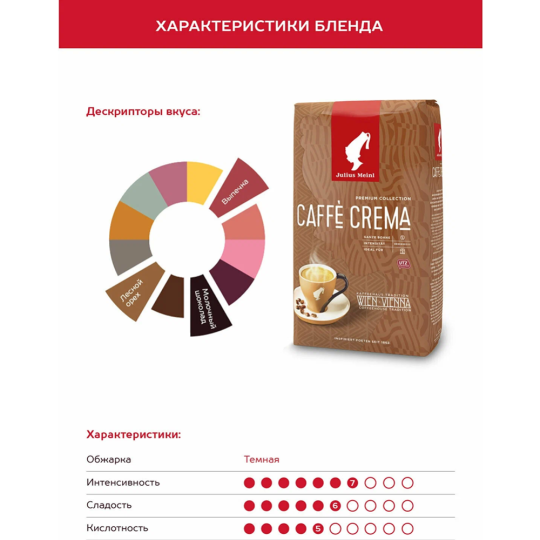 Кофе в зернах «Julius Meinl» Caffe Crema Premium Collection, 1 кг