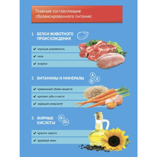 Корм для собак «PROхвост» ягненок, 13 кг