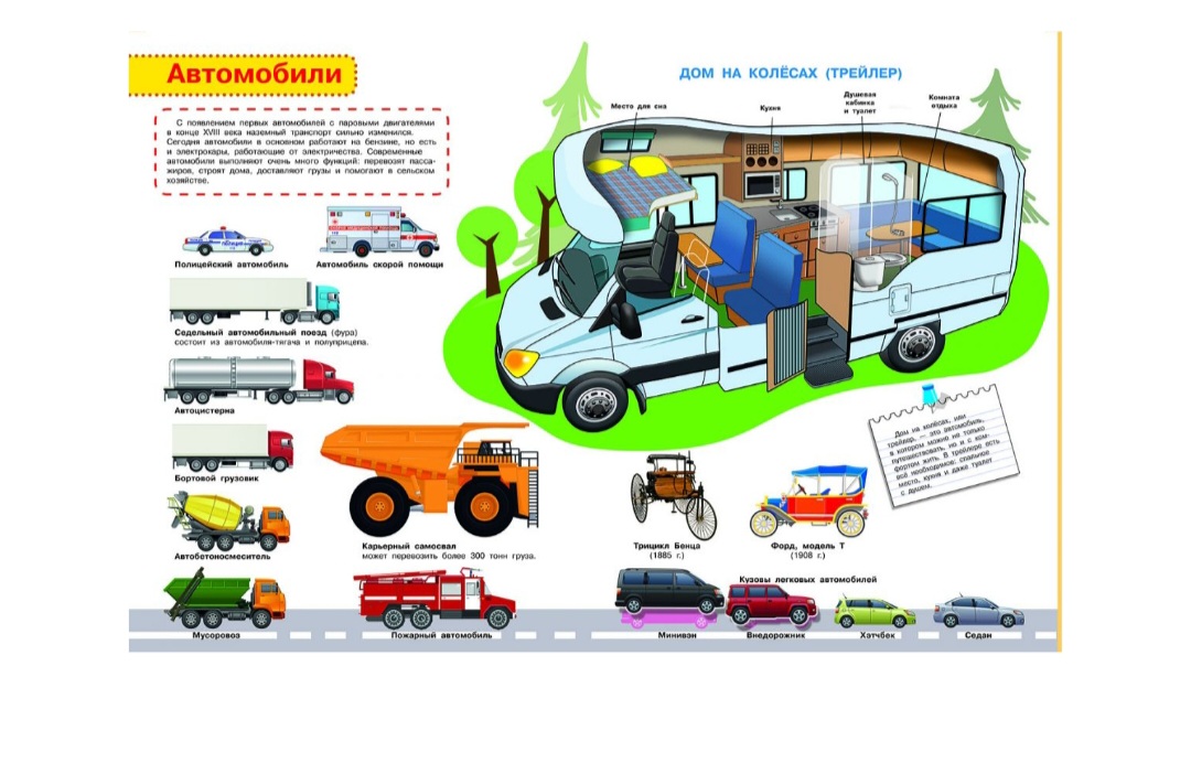 Мой первый атлас. Транспорт
