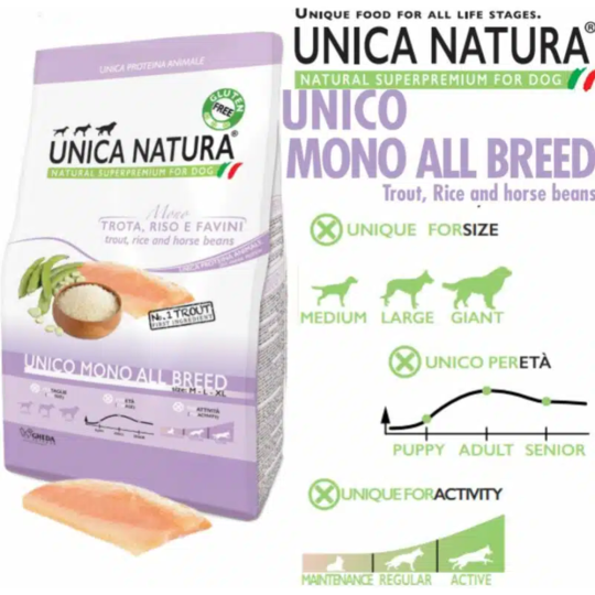 Корм для собак «Unica» Natura Mono, 3125, для собак средних и крупных пород, форель, 2.5 кг