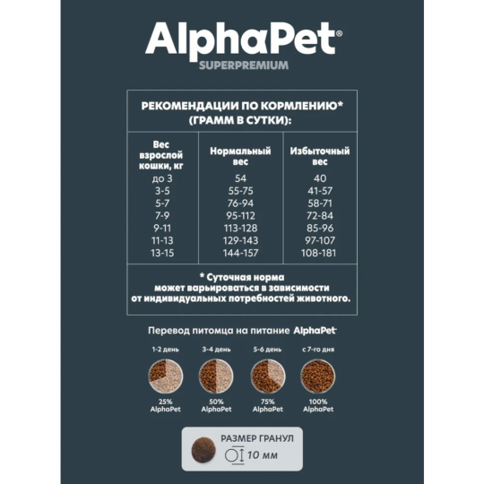 Корм для кошек «AlphaPet» 121336, для взрослых кошек с чувствительным пищеварением, ягненок, 7 кг