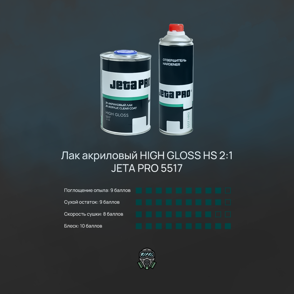 Лак + Отвердитель HS 2:1 JETA PRO HIGH GLOSS SR 5517 - 1.0 л + 0.5 л