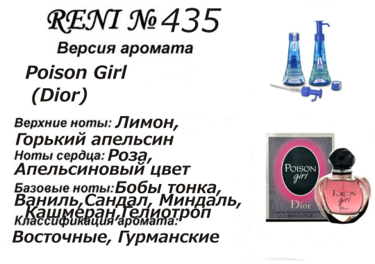 Наливная парфюмерия Reni # 435 Poison Girl (Christian Dior)10 мл.