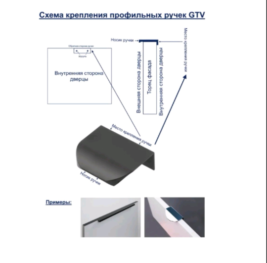 Ручка мебельная торцевая GTV  HEXA 1200 мм.,  цвет черный (1 шт)