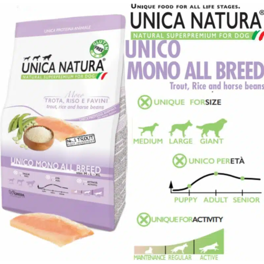 Корм для собак «Unica» Natura Mono, 3122, для собак средних и крупных пород, форель, 12 кг