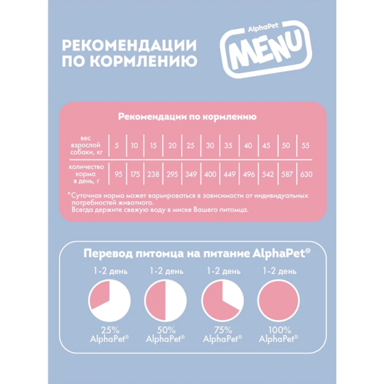 Корм для собак «AlphaPet» Menu, 130007, для взрослых собак всех пород, говядина, 15 кг