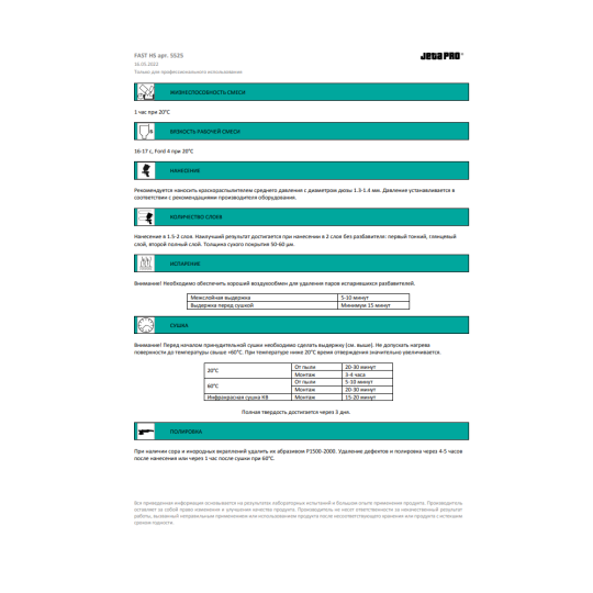 Лак + Отвердитель HS 2:1 JETA PRO FAST 5525 - 1.0 л + 0.5 л