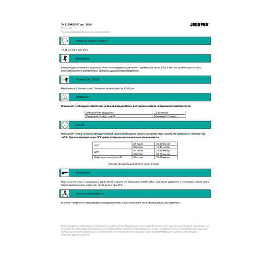 Лак + Отвердитель 2:1 JETA PRO ACRYLIC CLEARCOAT 5614 - 1.0 л + 0.5 л