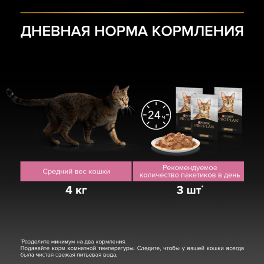 УП.Корм для кошек «Pro Plan» Delicate, с индейкой в соусе, 26х85 г