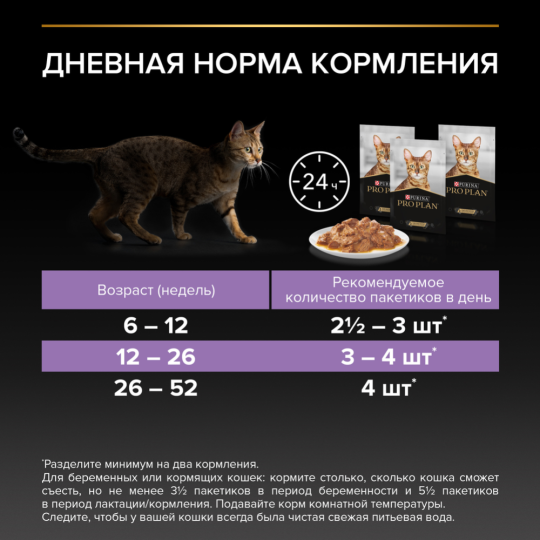 УП.Корм для котят «Pro Plan» Junior, с индейкой в соусе, 26х85 г