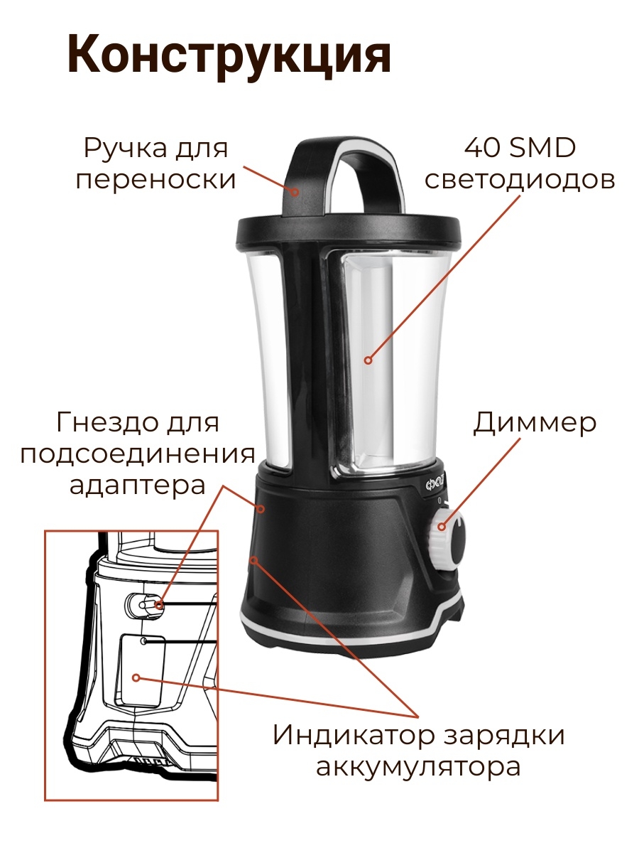 Фонарь кемпинговый Фонарь ФАZА AccuF5-L20W-bk (черн.) .5015869