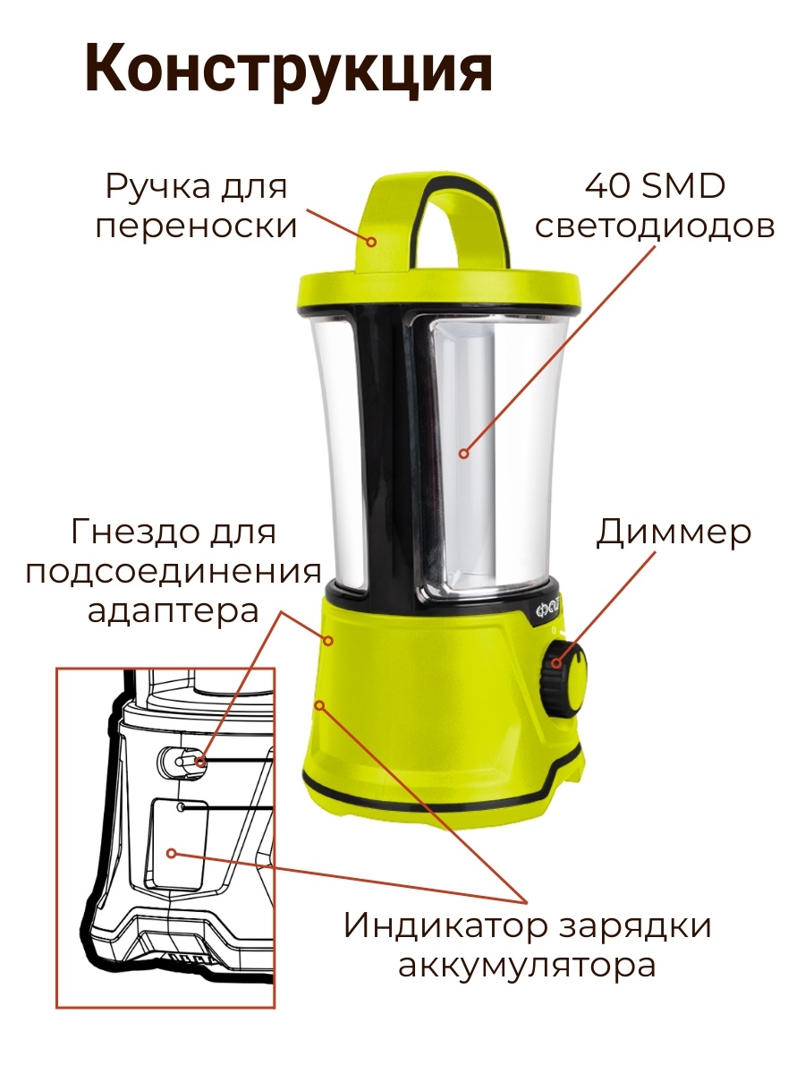 Фонарь кемпинговый Фонарь ФАZА AccuF5-L20W-gn (зел.) .5015883