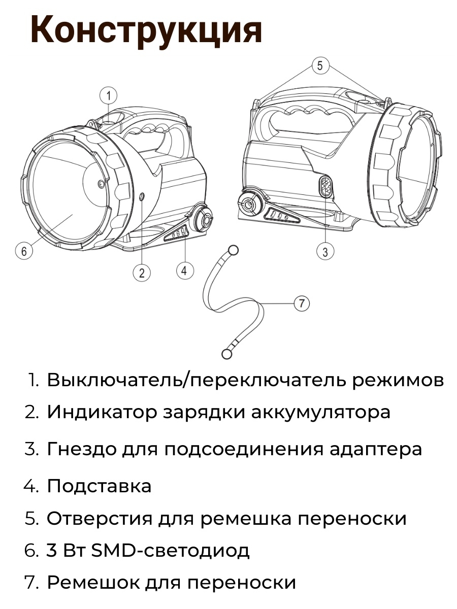 Фонарь-прожектор Фонарь ФАZА AccuF6-L3W-gn (зел) .2853653