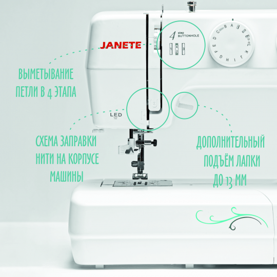 Машина швейная бытовая JANETE 989 (White)