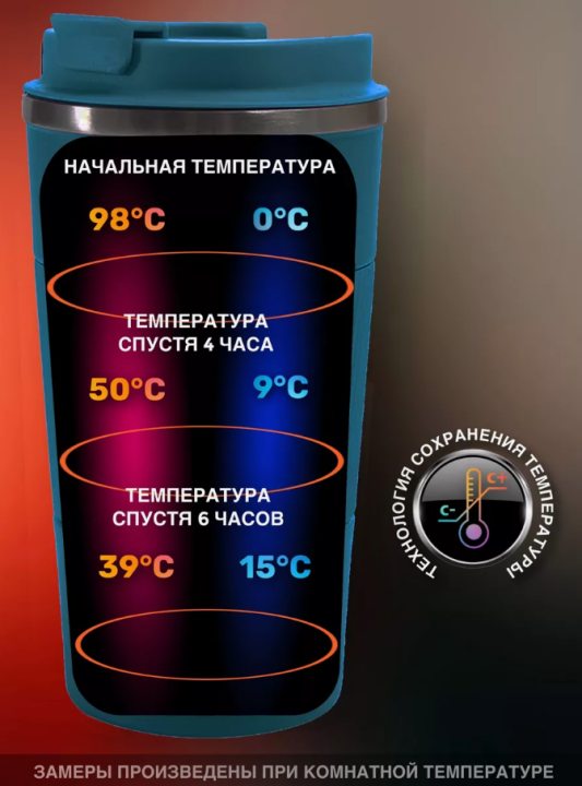 Термокружка 510ml (Держит тепло и холод, для улицы , для машинф)