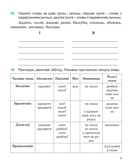 Беларуская мова. 4 клас. Купалінка. Рабочы сшытак. Школьная праграма (ШП), Дамасевіч А. У., "Сэр-вит"