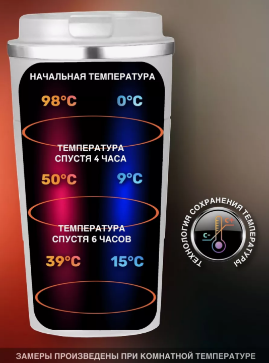 Термокружка 510ml (Держит тепло и холод, для улицы , для машины)