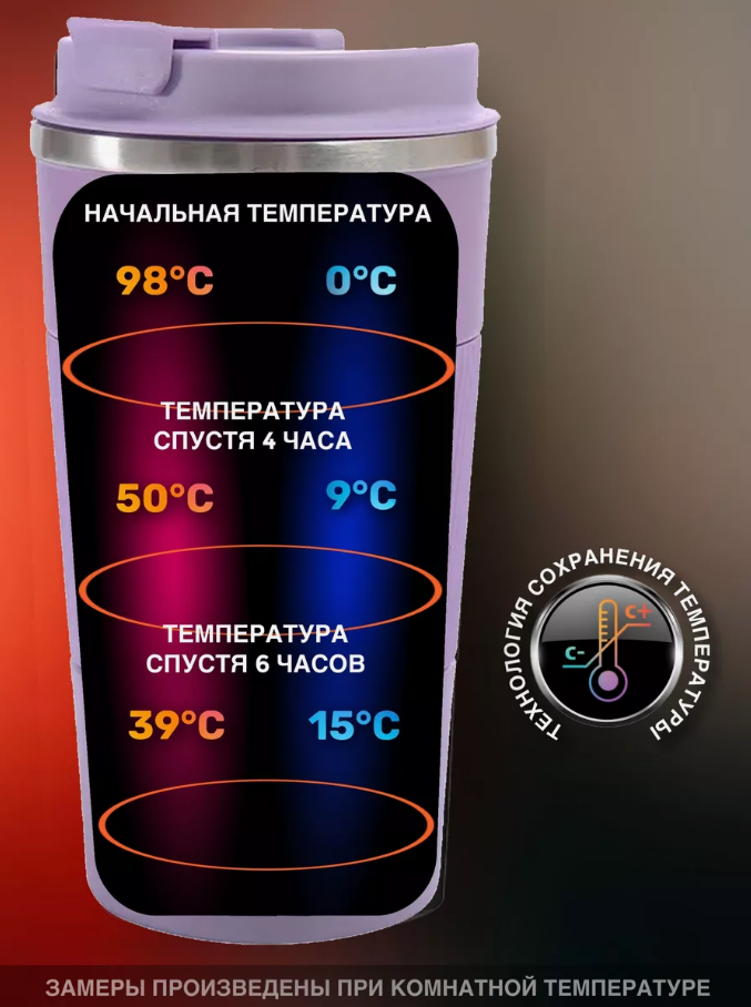 Термокружка 510ml (Держит тепло и холод, для улицы , для машины)