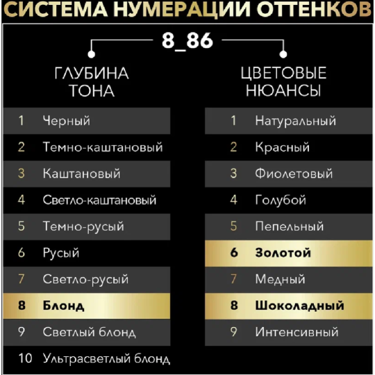 Краска для волос «Сьесc» Oleo Intense, 8-86 золотистый светло-русый, 115 мл