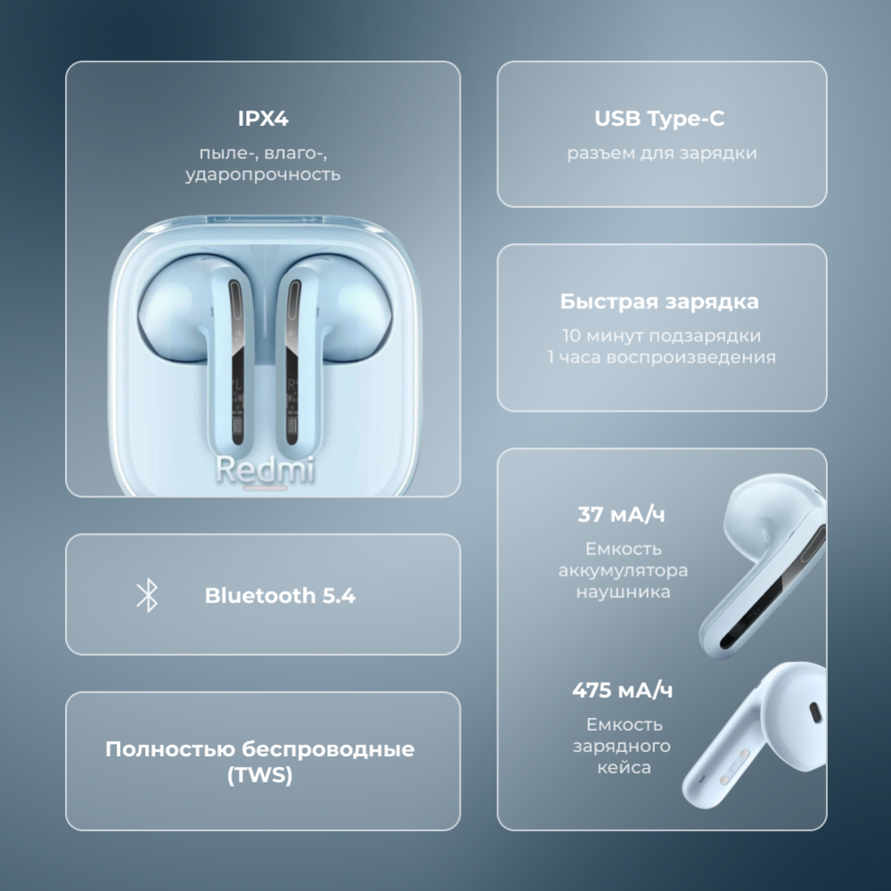 Наушники «Xiaomi» Buds 6 Active, M2344E1, blue